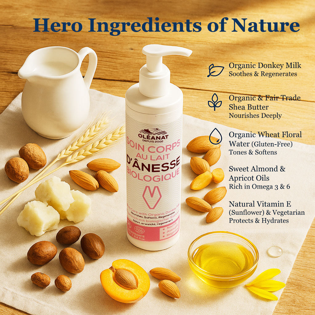 Organic Body Milk With Donkey Milk - Nourishing Body Lotion 200ml