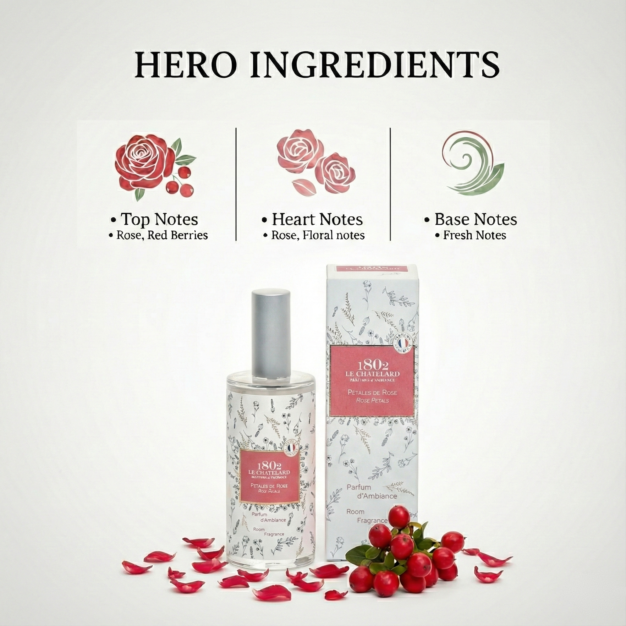 Room Fragrance Spray - Rose Petals