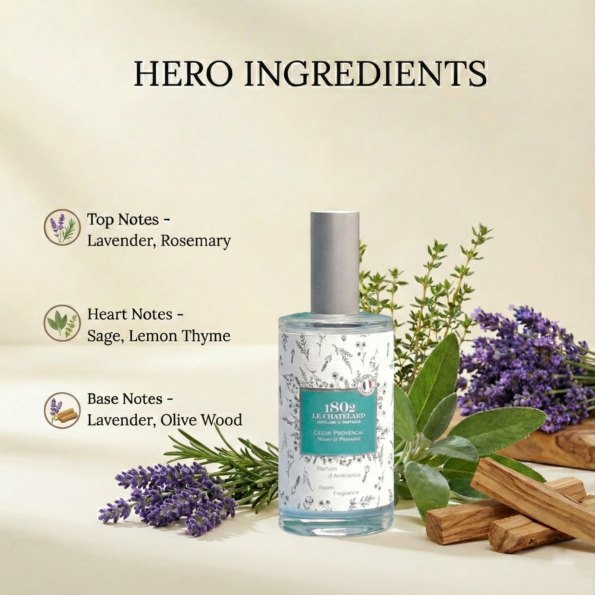 Room Fragrance Spray - Heart Of Provence