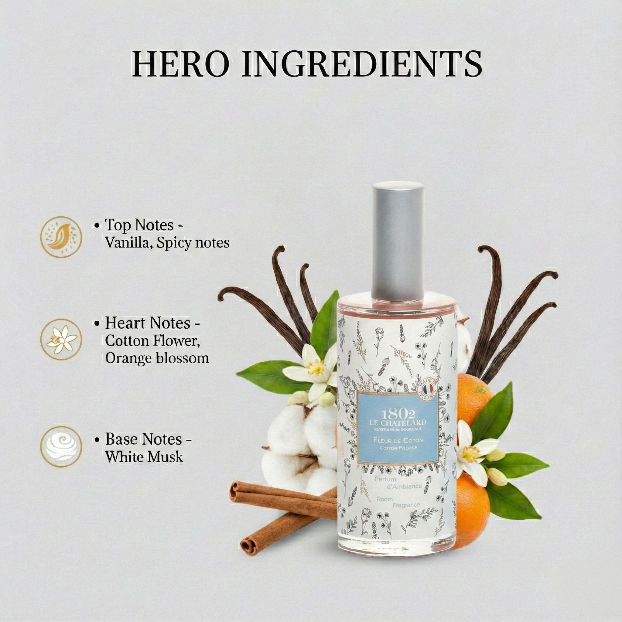 Room Fragrance Spray - Cotton Flower
