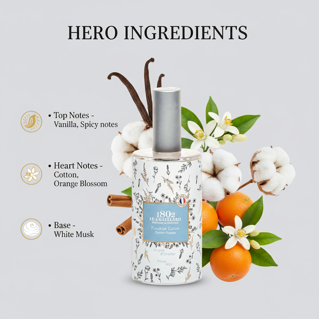 Pillow Mist Spray - Cotton Flower
